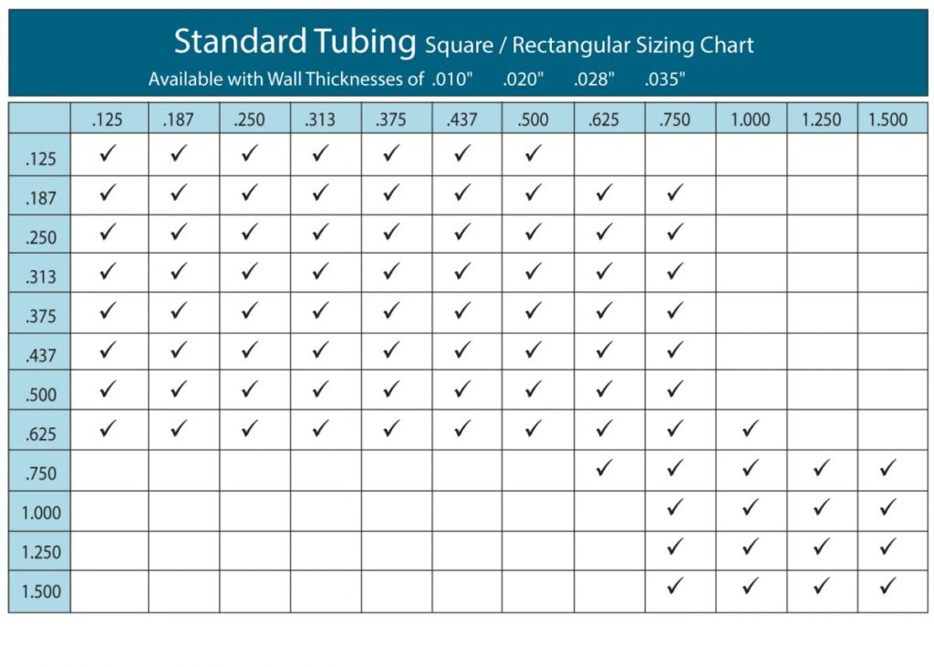 rectangular steel tubing sizes chart